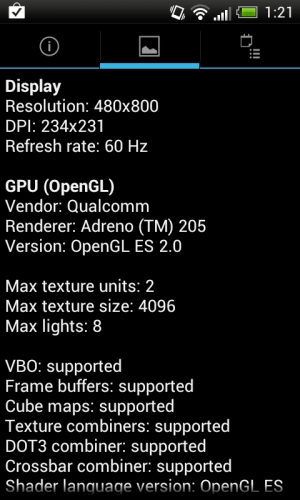 HTC One V