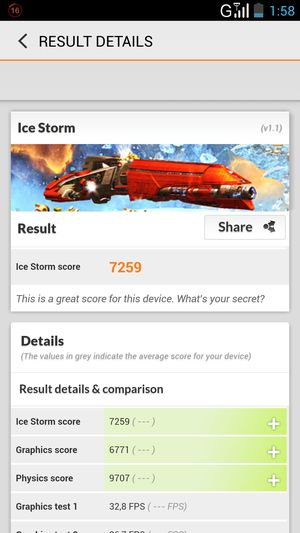 обзор смартфона Lenovo K900