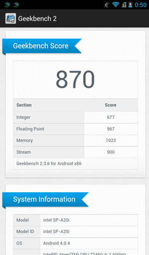 Результаты теста Geekbench2 на Megafon SP-A20i Mint с прошивкой 4.0.4