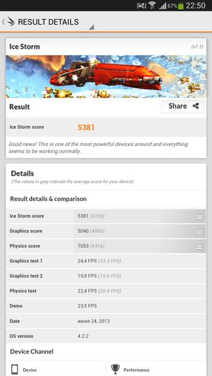 Обзор смартфона Huawei Ascend Mate