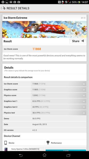 обзор смартфона Sony Xperia SP