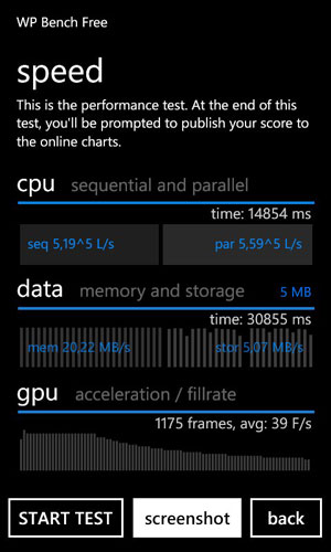 Результат смартфона Nokia Lumia 800 в бенчмарке WP Bench Free