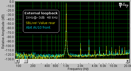 48kHz front